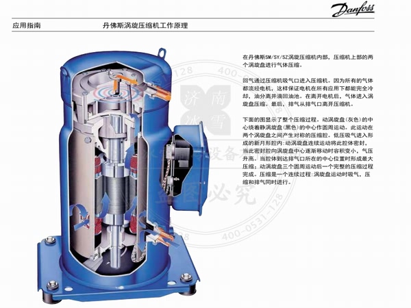 丹佛斯百福馬渦旋壓縮機SM、SY系列壓縮機(R22)電子樣本樣冊資料PDF下載地址